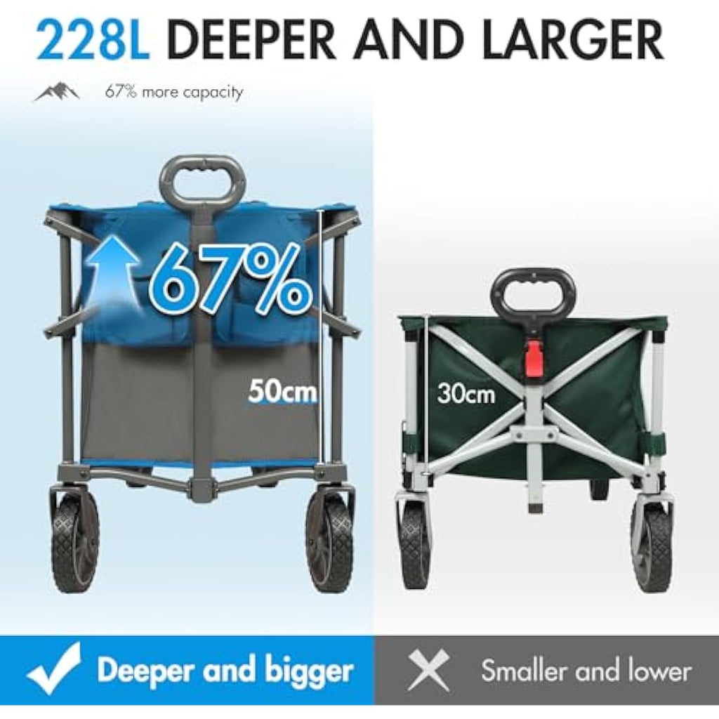 PORTAL XL Deeper Festival Trolley on Wheels 228L Larger Capacity Folding Camping Garden Beach Trolley Heavy Duty Pull along Cart Collapsible Wagon Foldable Picnic Trailer Hand Truck Carts & Wagons Default Title Default Title