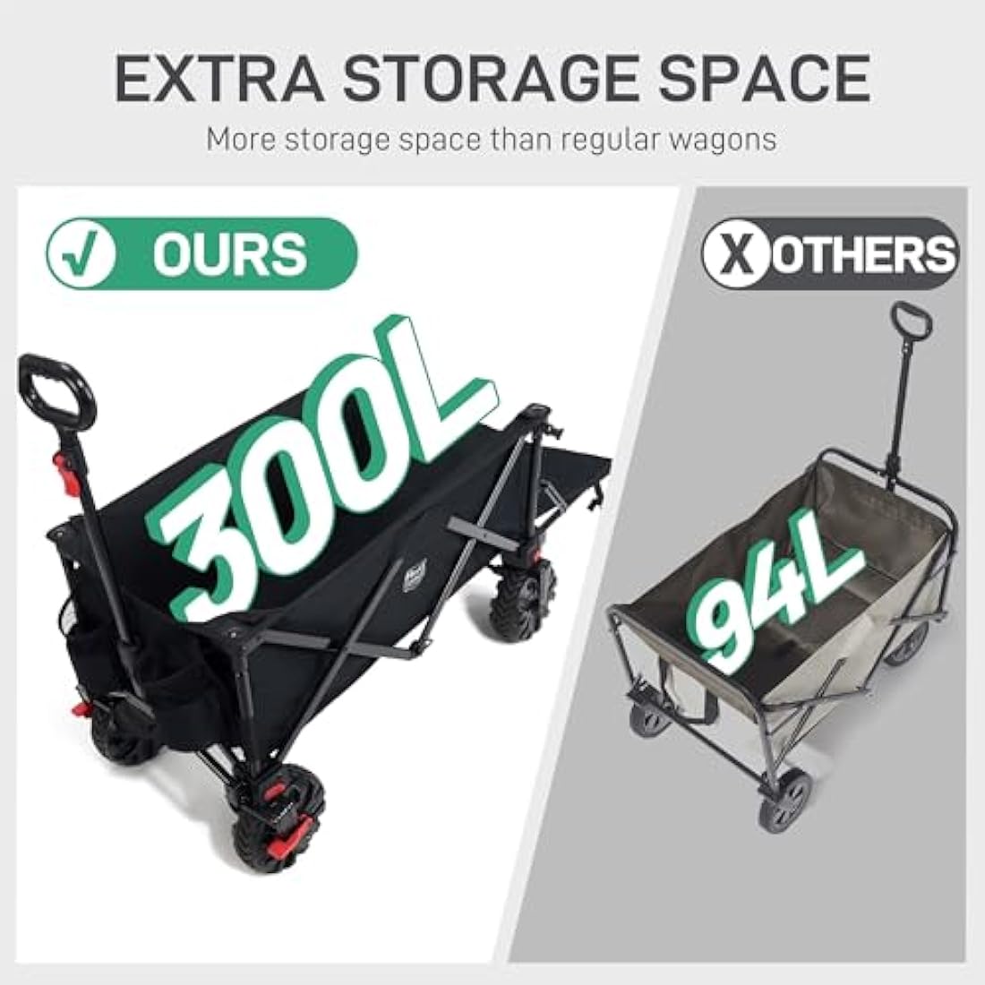 TIMBER RIDGE Festival Trolley 300L with Brakes, Folding Beach Trolley Cart with Tailgate, 135kg Collapsible Wagon Detachable Wide Wheels & Adjustable Handle for Outdoor Camping Garden, Black Carts & Wagons Default Title Default Title