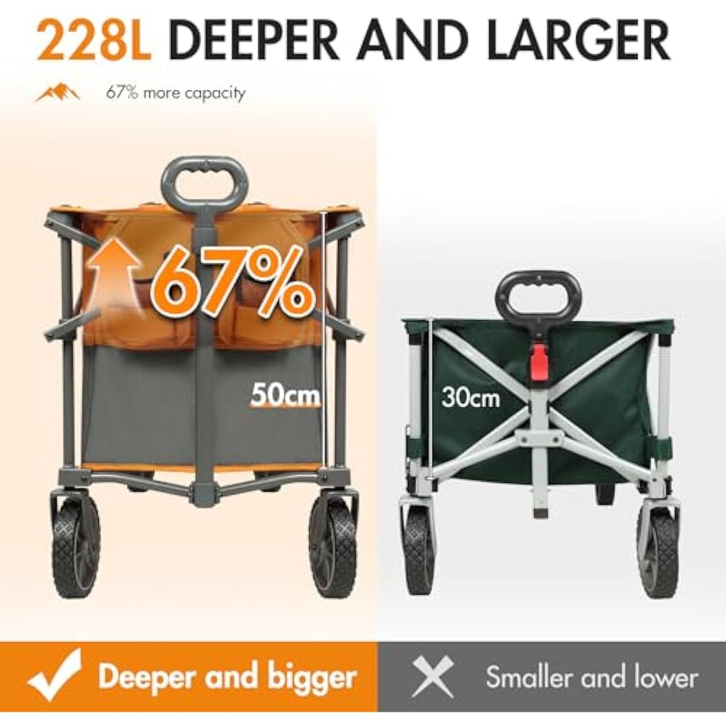 PORTAL XL Deeper Festival Trolley on Wheels 228L Larger Capacity Folding Camping Garden Beach Trolley Heavy Duty Pull along Cart Collapsible Wagon Foldable Picnic Trailer Hand Truck Carts & Wagons Default Title Default Title