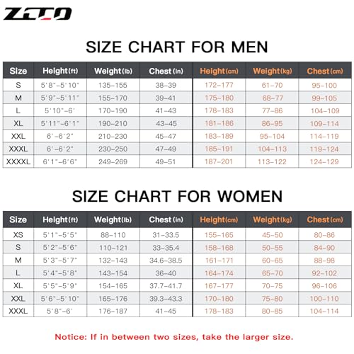 Wetsuit Womens Back Zipper Short Wetsuit Men 3mm Neoprene Short Sleeve Wetsuit for Surfing Swimming Kayaking Snorkeling Canoeing Scuba Diving (Red) Wetsuits Default Title Default Title