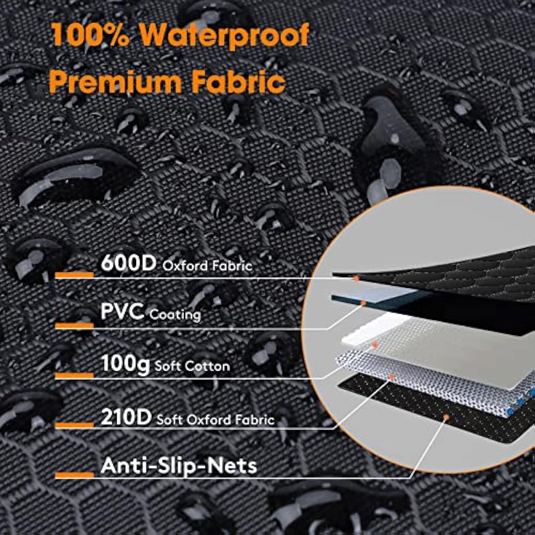 JOEJOY Car Boot Protector, Nonslip Waterproof Dog Car Seat Cover with Enduring Antifouling Liner, Side Protection and Easy to Clean, Boot Protector Blanket for Truck, SUV Seat Covers Default Title Default Title
