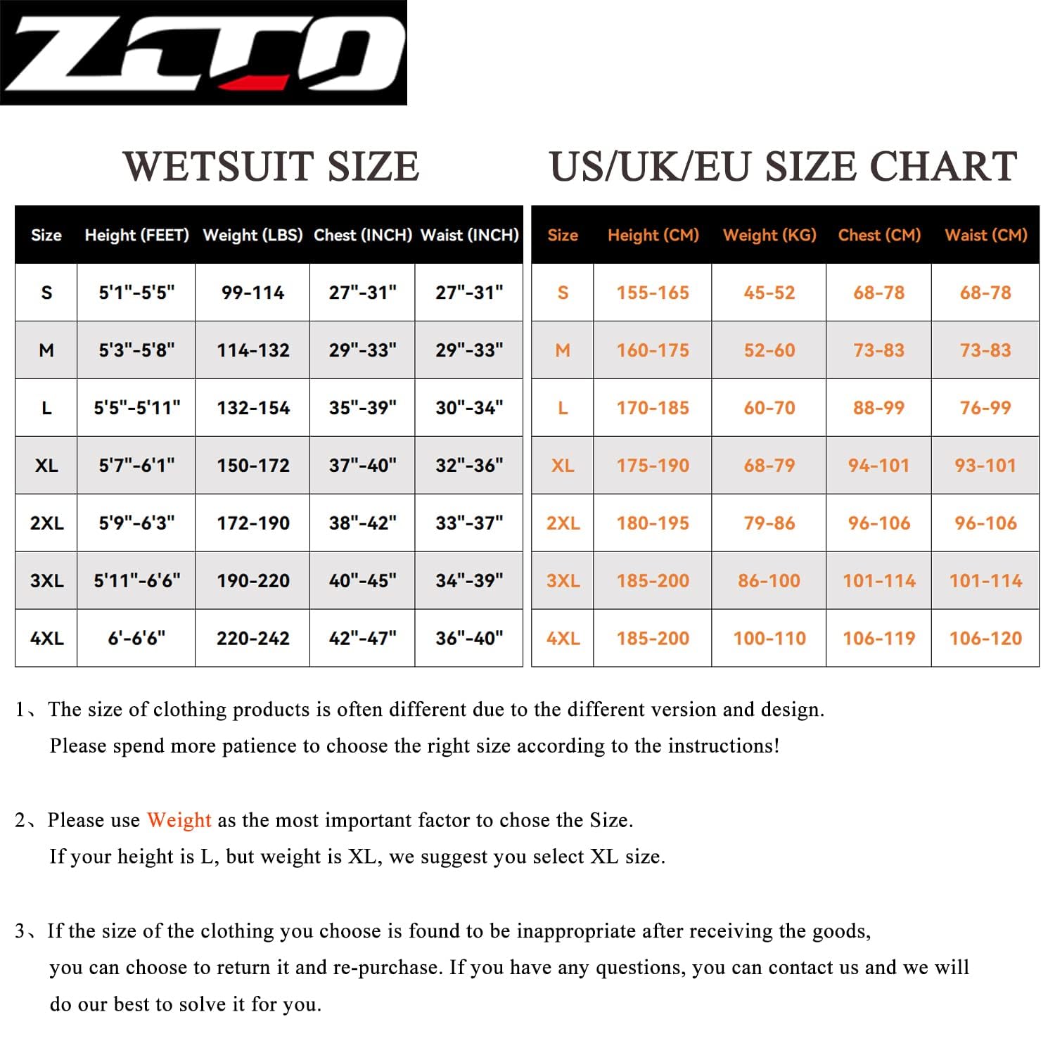 ZCCO Men's Shorty Wetsuits 1.5mm Neoprene Back Zip Short Sleeve for Scuba Diving,Spearfishing,Snorkeling,Surfing?2XL