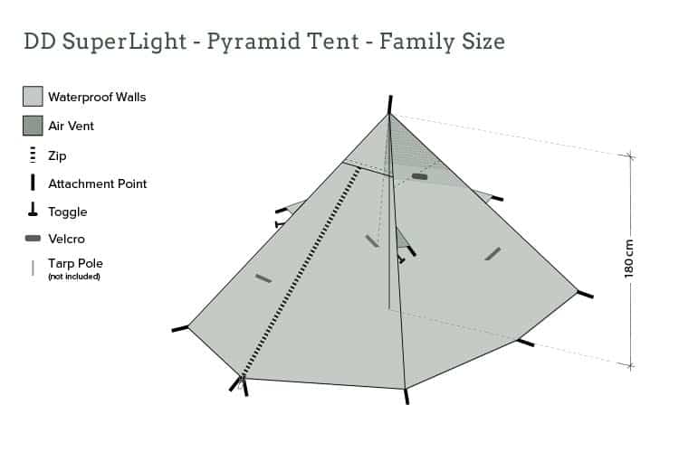 DD SuperLight Pyramid Tent - Family Size Default Title Default Title