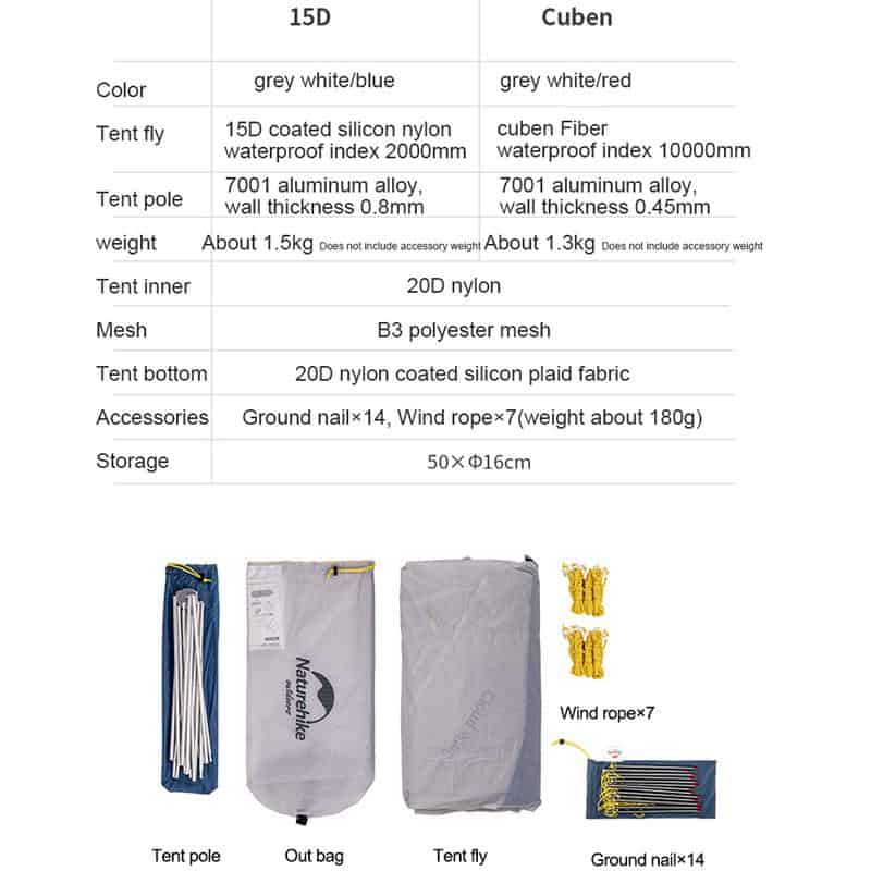 Naturehike Ultralight 15D CloudUp Wing Camping Tent 2 Person (With Mat) Default Title Default Title