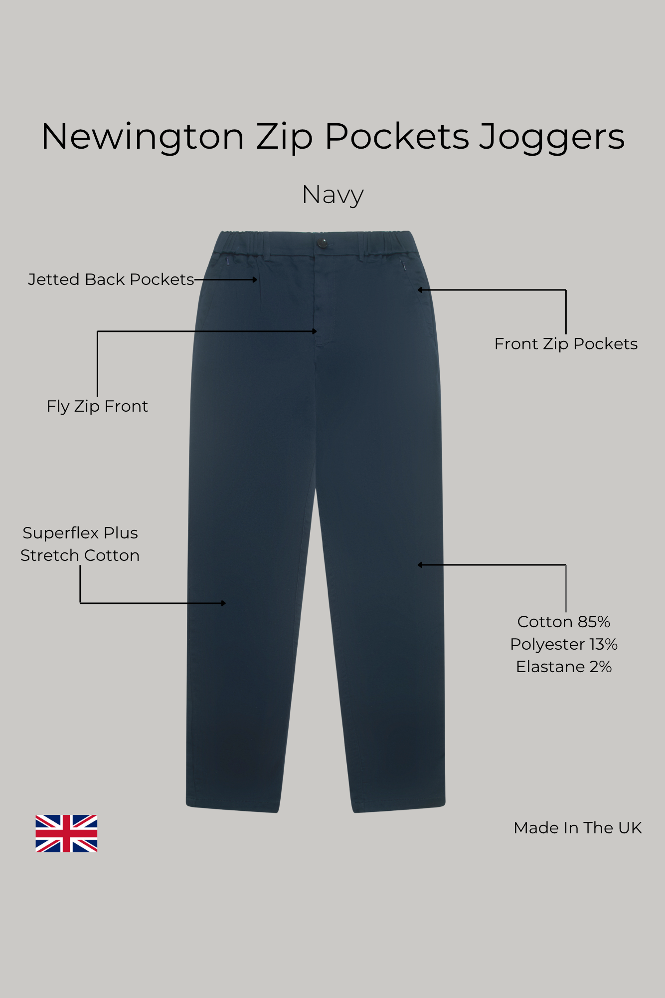 Newington Zip Pockets Joggers - Navy Bottoms 28 28 30 32 34 36 38