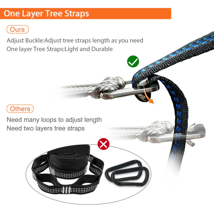 Onewind Hammock Tree Straps - Blue Default Title Default Title