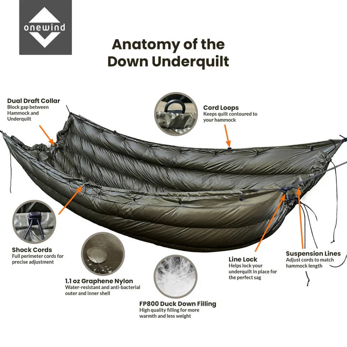 Onewind Solstice Hammock Down Underquilt -6°C - 5°C Default Title Default Title