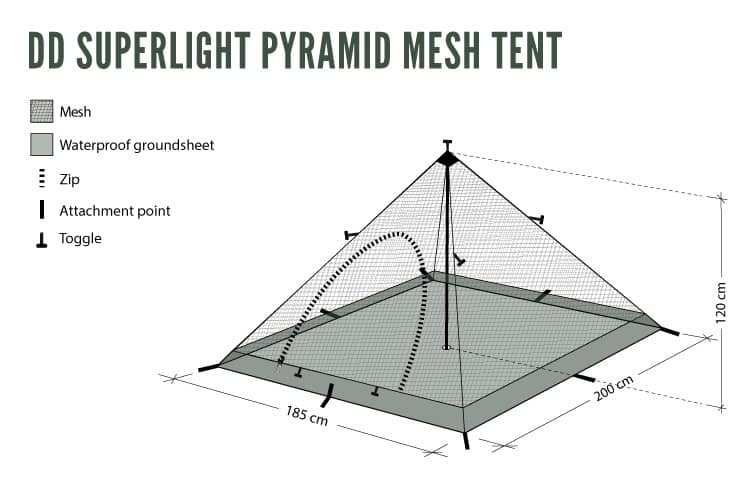 DD SuperLight Pyramid Mesh Tent Default Title Default Title