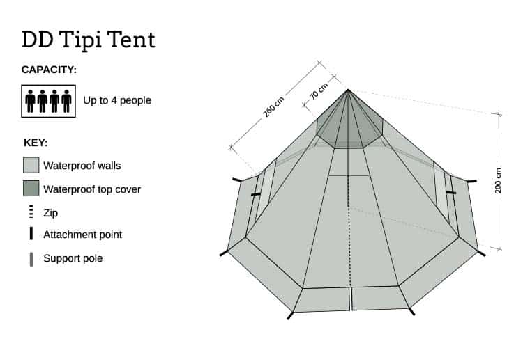 DD Hammocks Tipi Tent Default Title Default Title