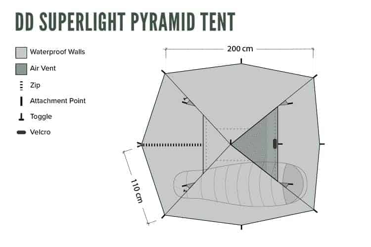 DD SuperLight Pyramid Tent Default Title Default Title